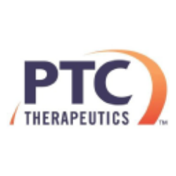 PTC Therapeutics, Inc. Share Price